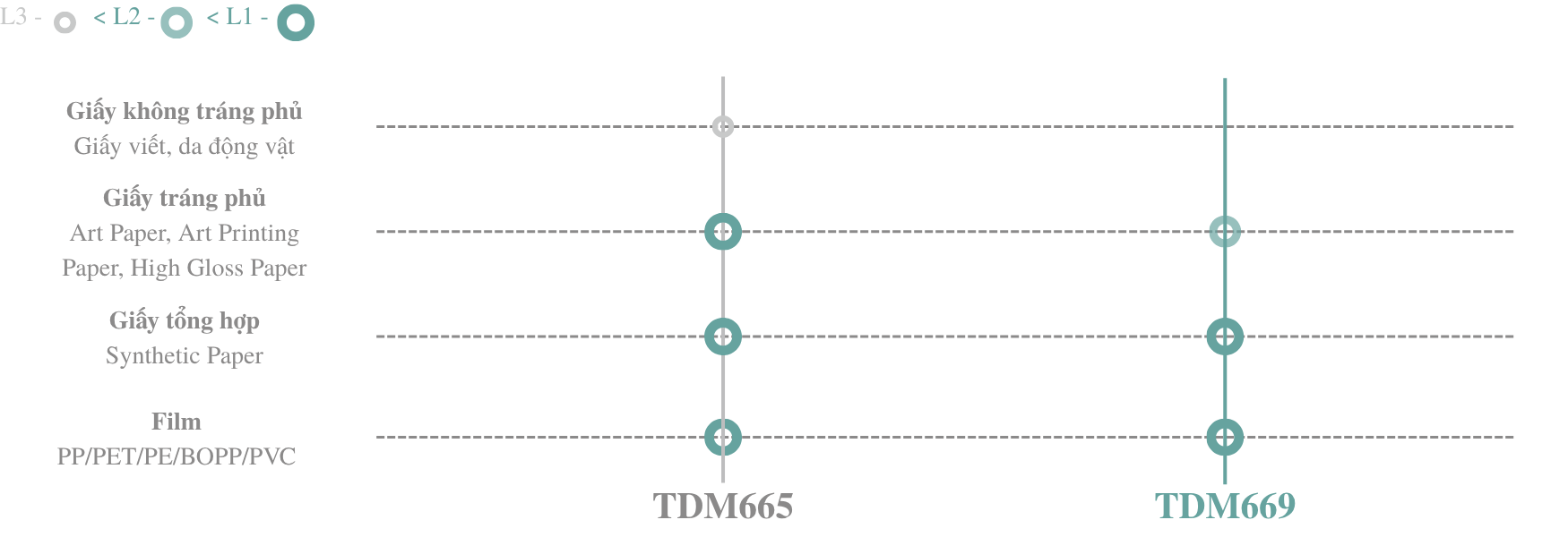 KHẢ NĂNG TƯƠNG THÍCH