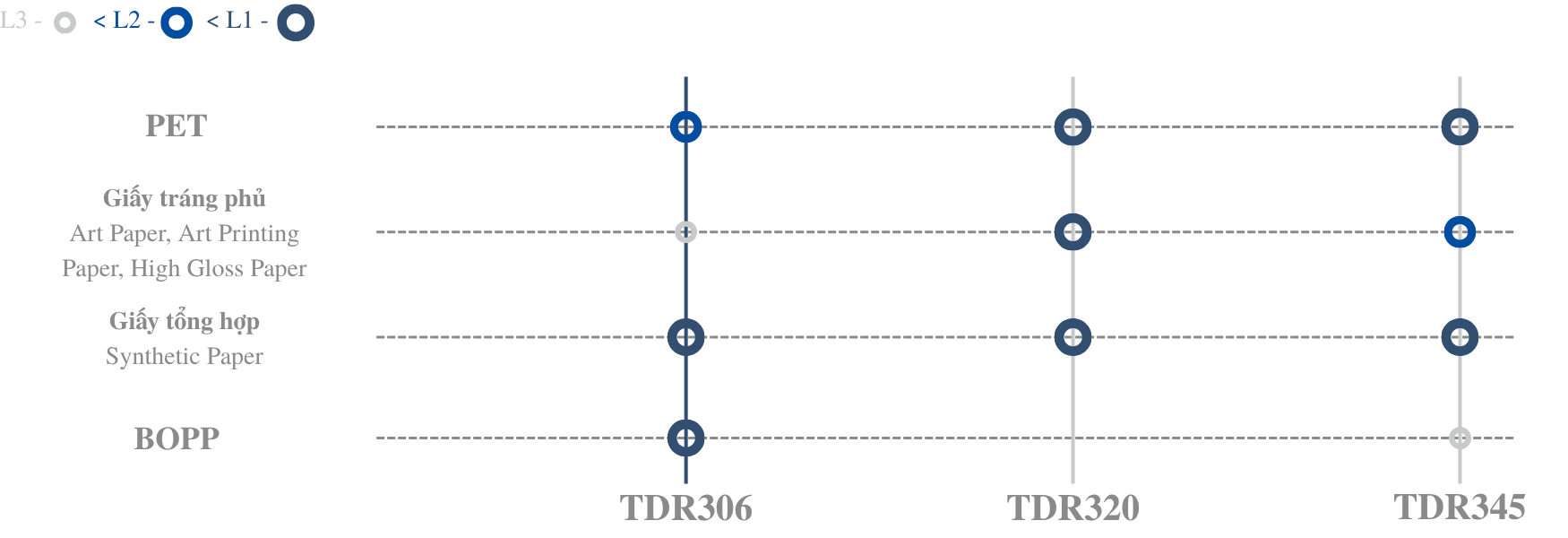 KHẢ NĂNG TƯƠNG THÍCH