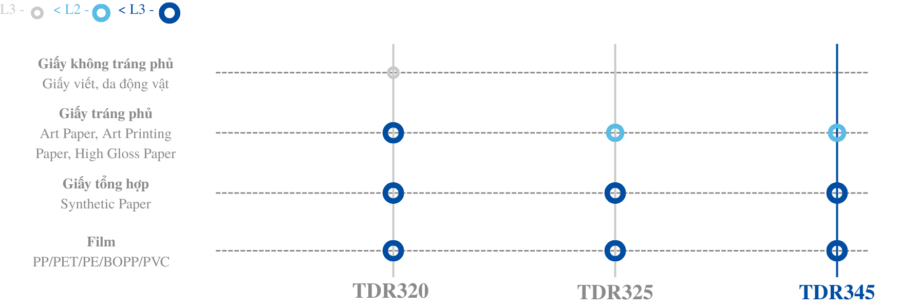KHẢ NĂNG TƯƠNG THÍCH