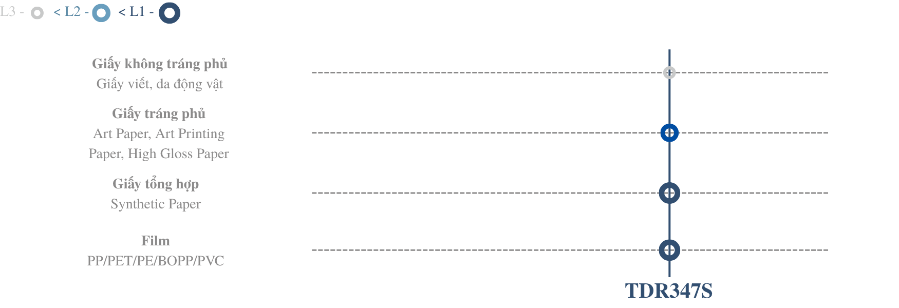 KHẢ NĂNG TƯƠNG THÍCH