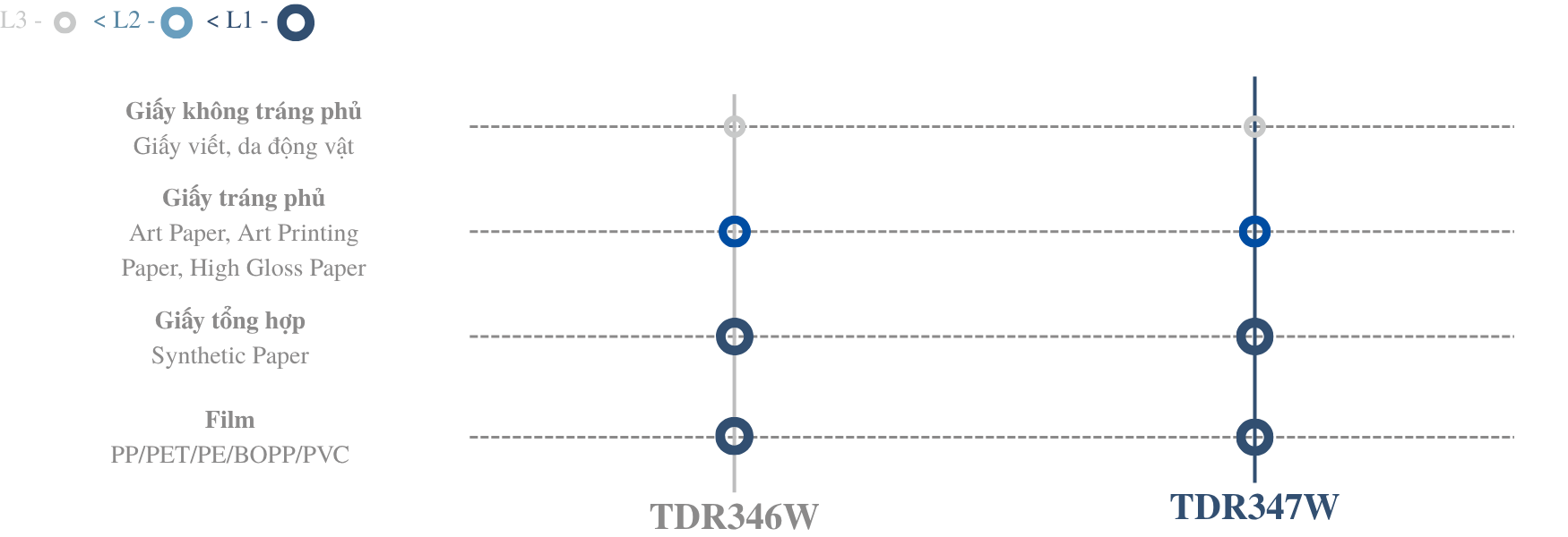 KHẢ NĂNG TƯƠNG THÍCH