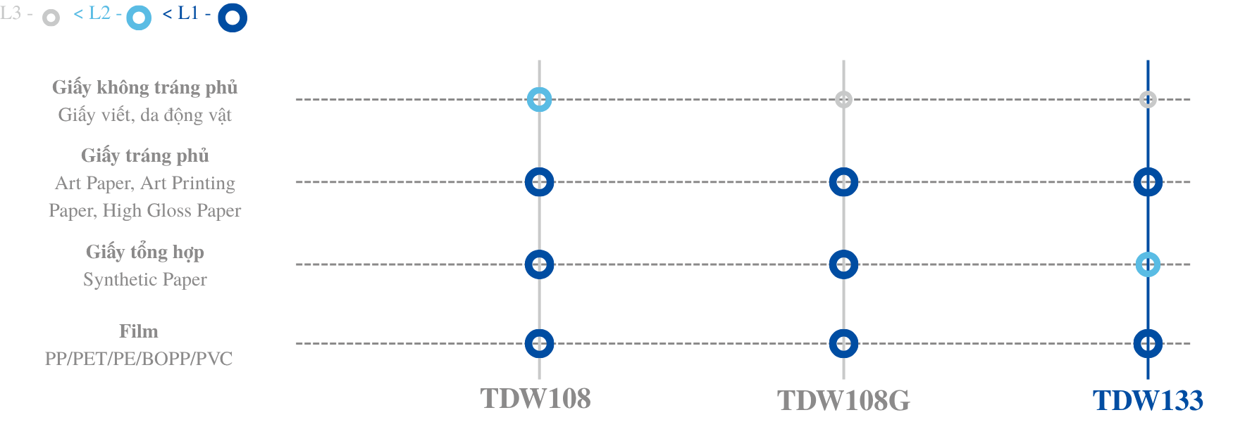 KHẢ NĂNG TƯƠNG THÍCH