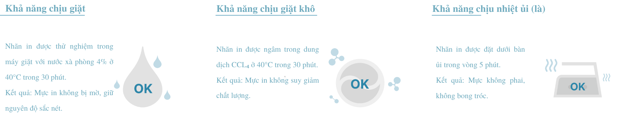TEST ĐỘ BỀN