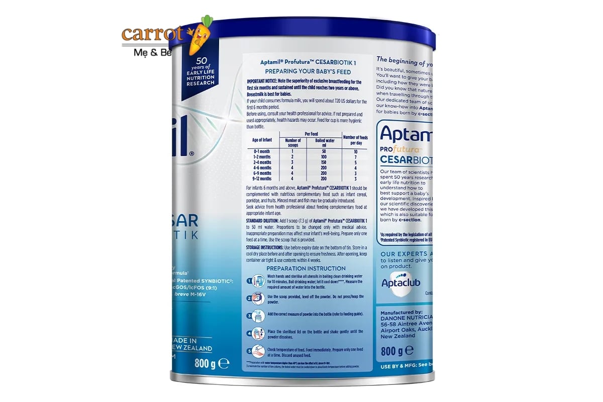 Các Pha Aptamil Profutura số 1 Siêu Thị Mẹ Và Bé Carrot Đà Nẵng