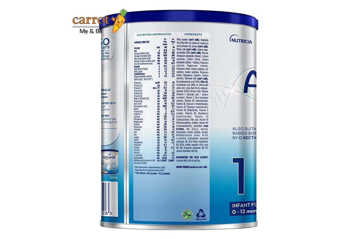 Thành Phần Aptamil Profutura số 1 Siêu Thị Mẹ Và Bé Carrot Đà Nẵng