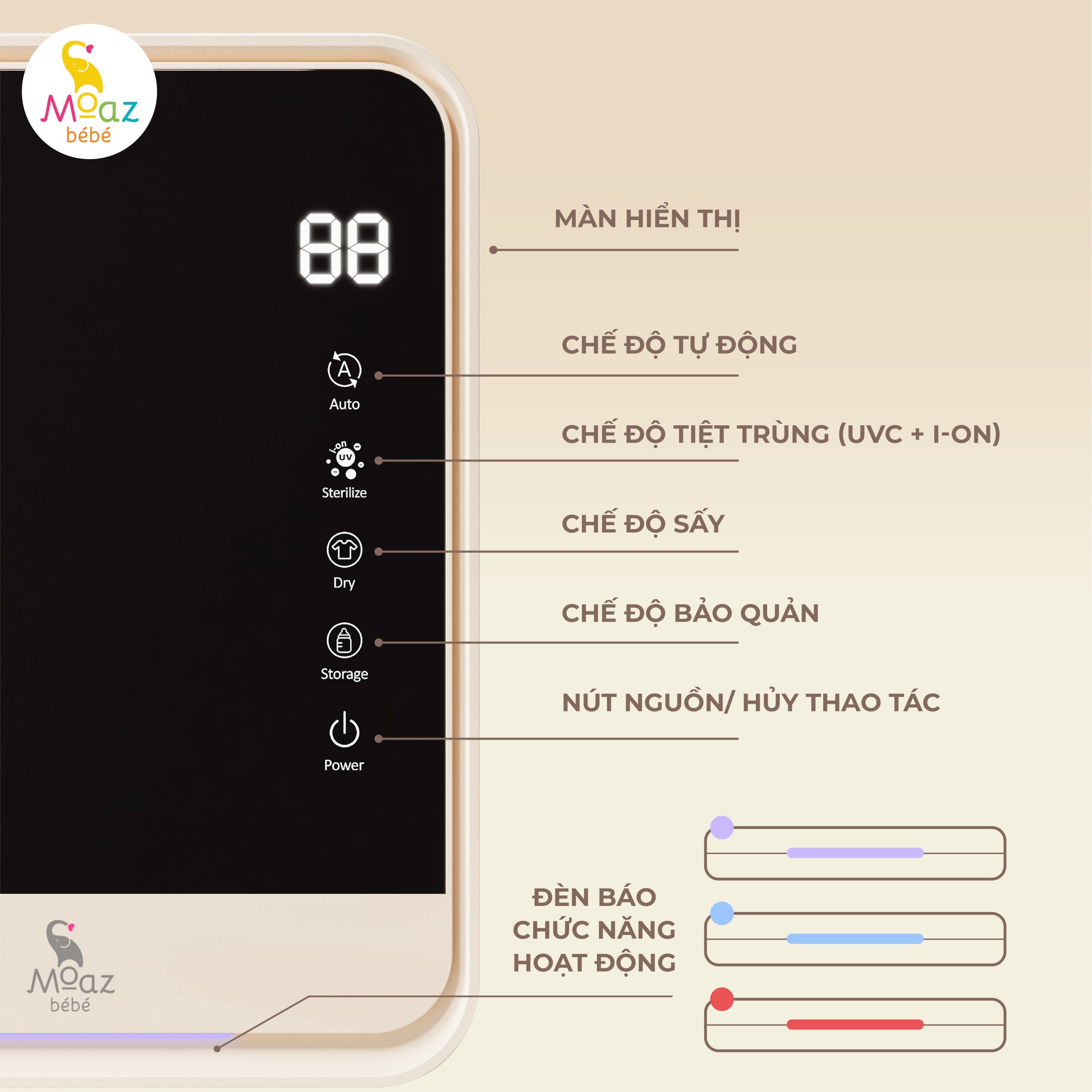 Đặc điểm nổi bật máy tiệt trùng bình sữa UVC-Ion Moaz BéBé MB-082