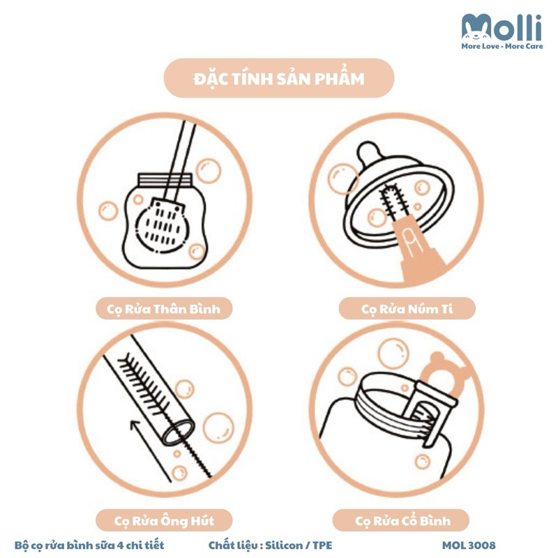 Cọ rửa bình sữa Molli