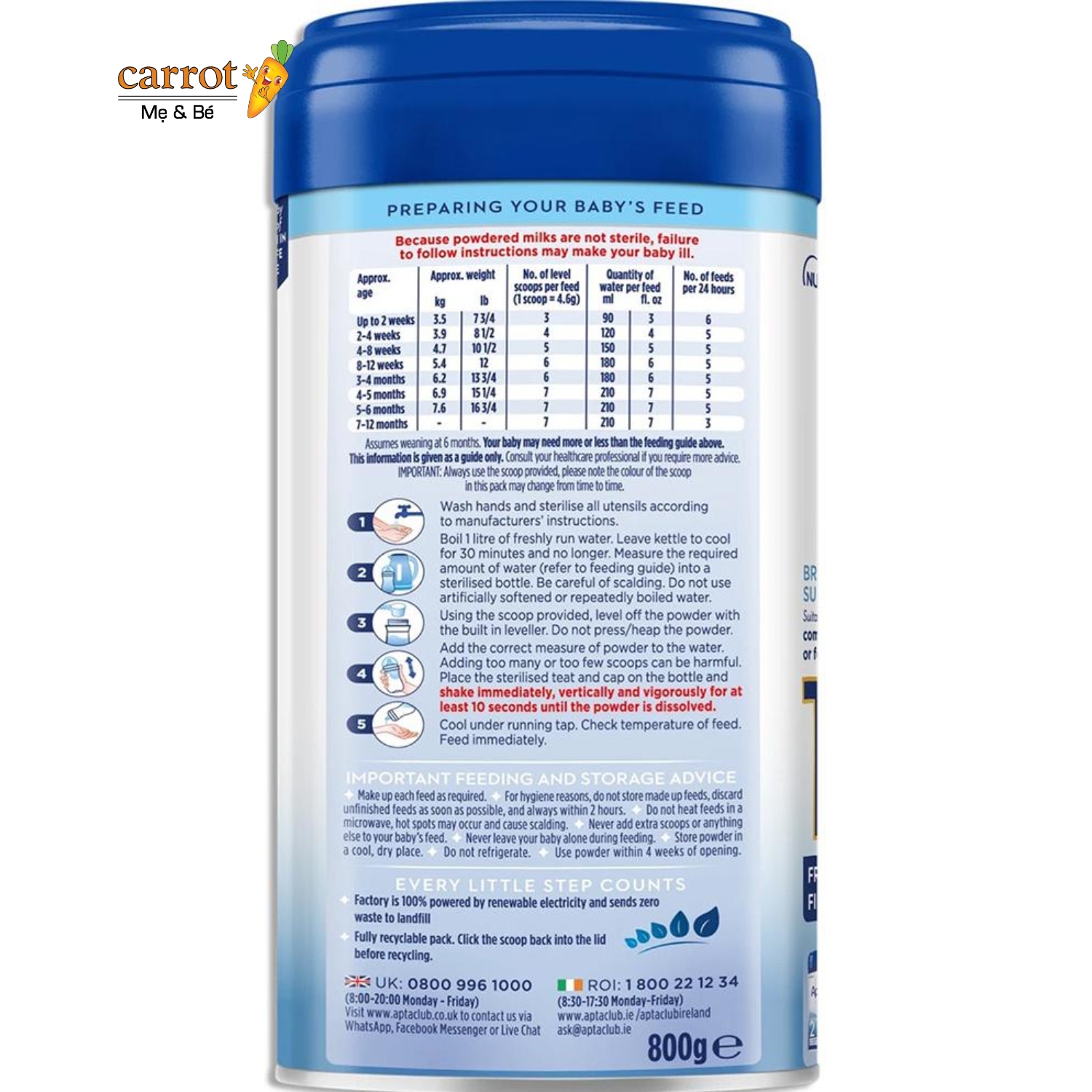 Cách pha sữa Aptamil Anh Số 1 - Siêu thị Mẹ Và Bé Carrot