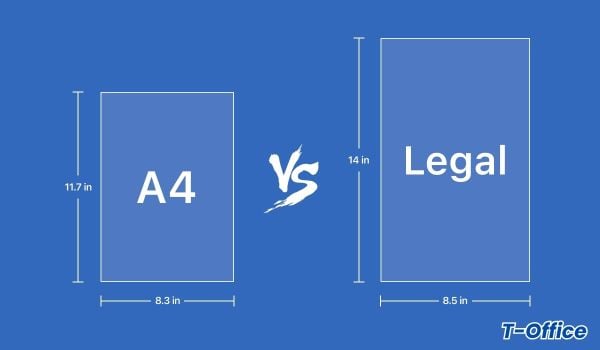 So sánh kích thước khổ giấy A4 với khổ giấy Legal