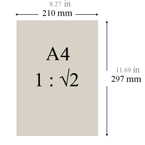Kích thước giấy a4 theo hệ inch là 8.27 x 11.69
