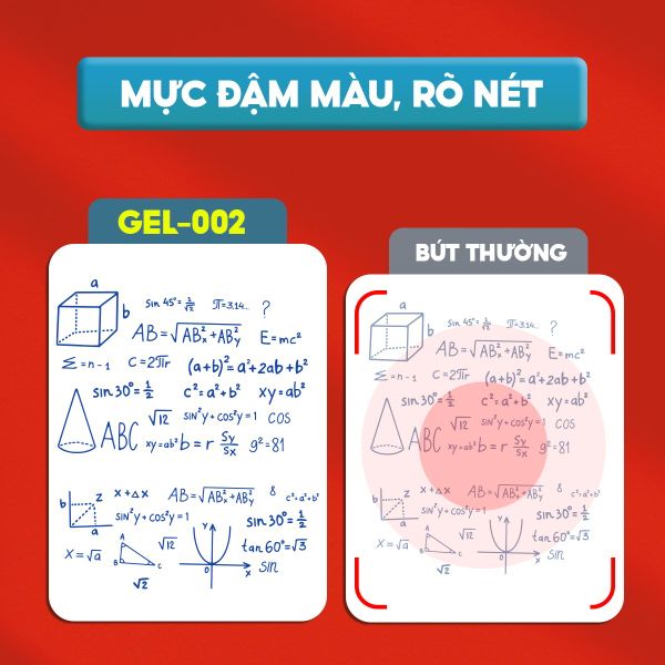ưu điểm của Bút Gel Xóa Được Thiên Long Điểm 10 TP-GELE-002