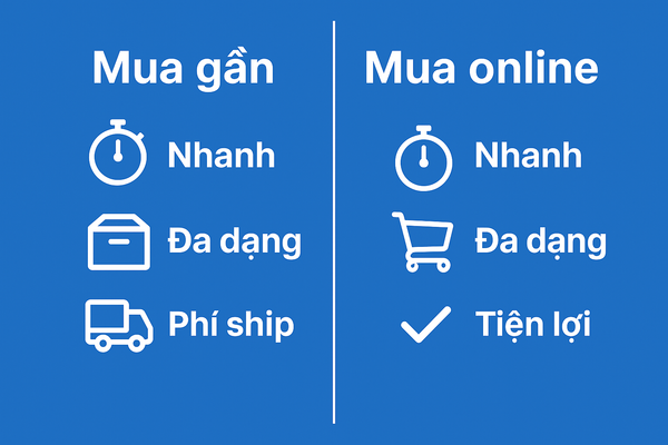 Văn phòng phẩm gần đây – Cách tìm cửa hàng uy tín