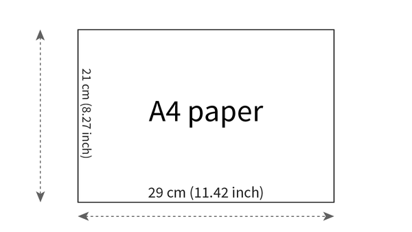Kích thước giấy a4 là 210 x 297mm