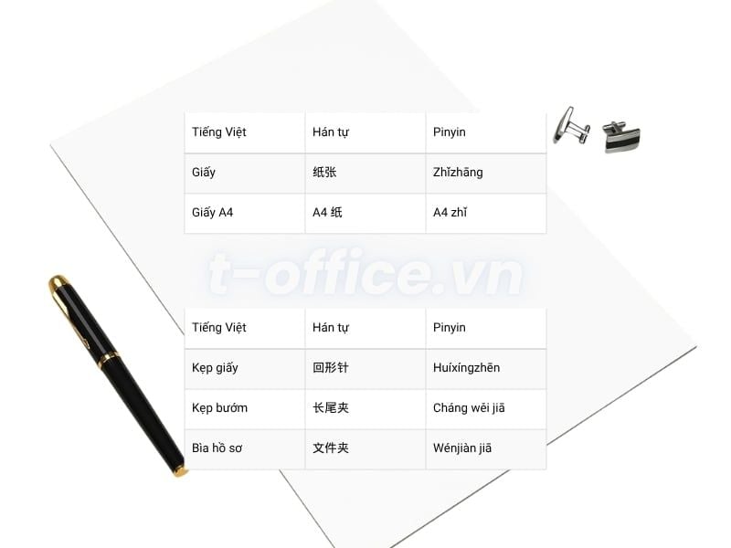 Văn phòng phẩm tiếng Trung