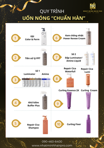 QUY TRÌNH UỐN NÓNG 