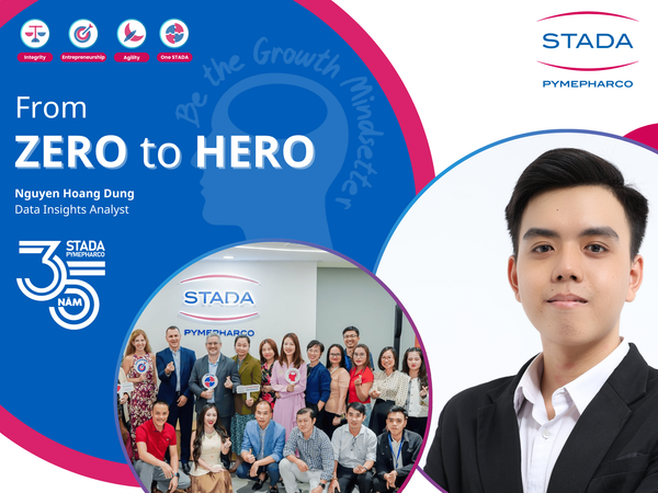 Growth Story – “From Zero to Hero”