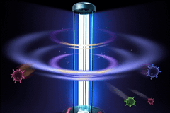 Công nghệ lọc nước hiện đại trong hệ thống lọc tổng 2024