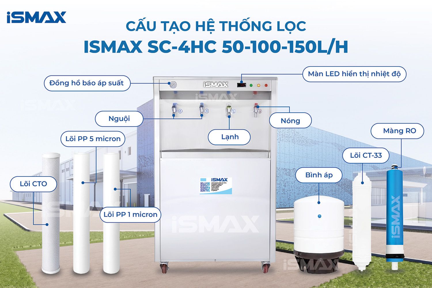Cấu tạo chi tiết hệ thống lọc nước RO Nóng - Lạnh bán công nghiệp iSMAX SC-4HC