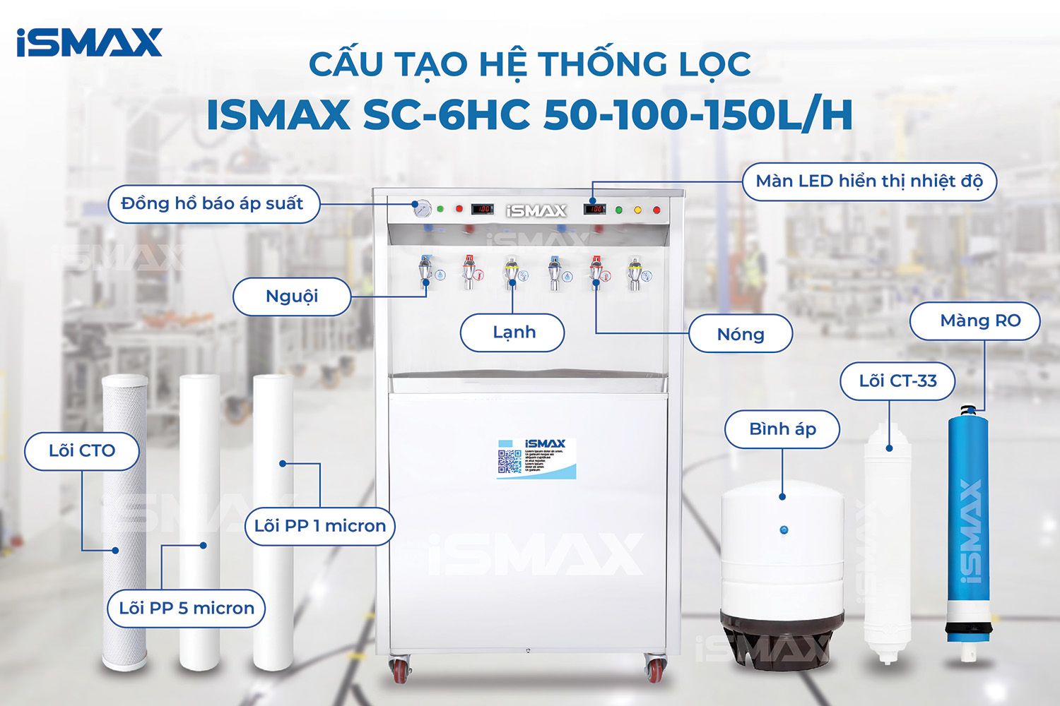Cấu tạo chi tiết máy RO Nóng Lạnh bán công nghiệp iSMAX SC-6HC