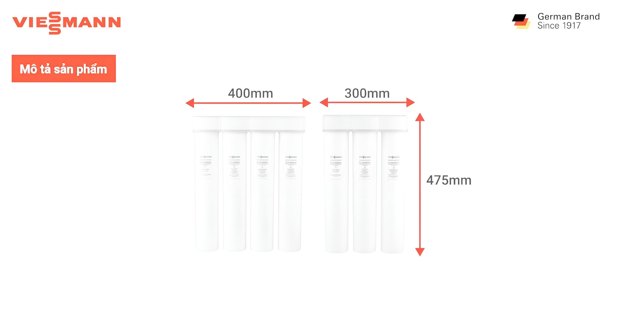 Thiết kế nhỏ gọn để gầm, tối ưu không gian lắp