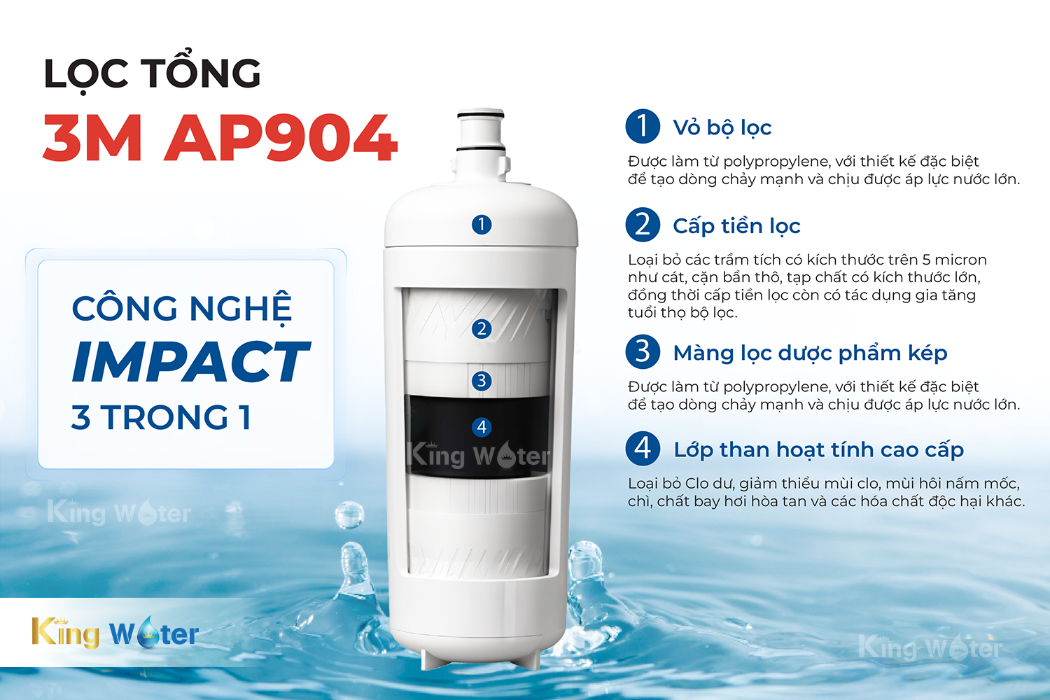 Máy lọc đầu nguồn 3M AP904 được tích hợp công nghệ lọc nước IMPACT tích hợp 3 lớp vật liệu trong một bước lọc