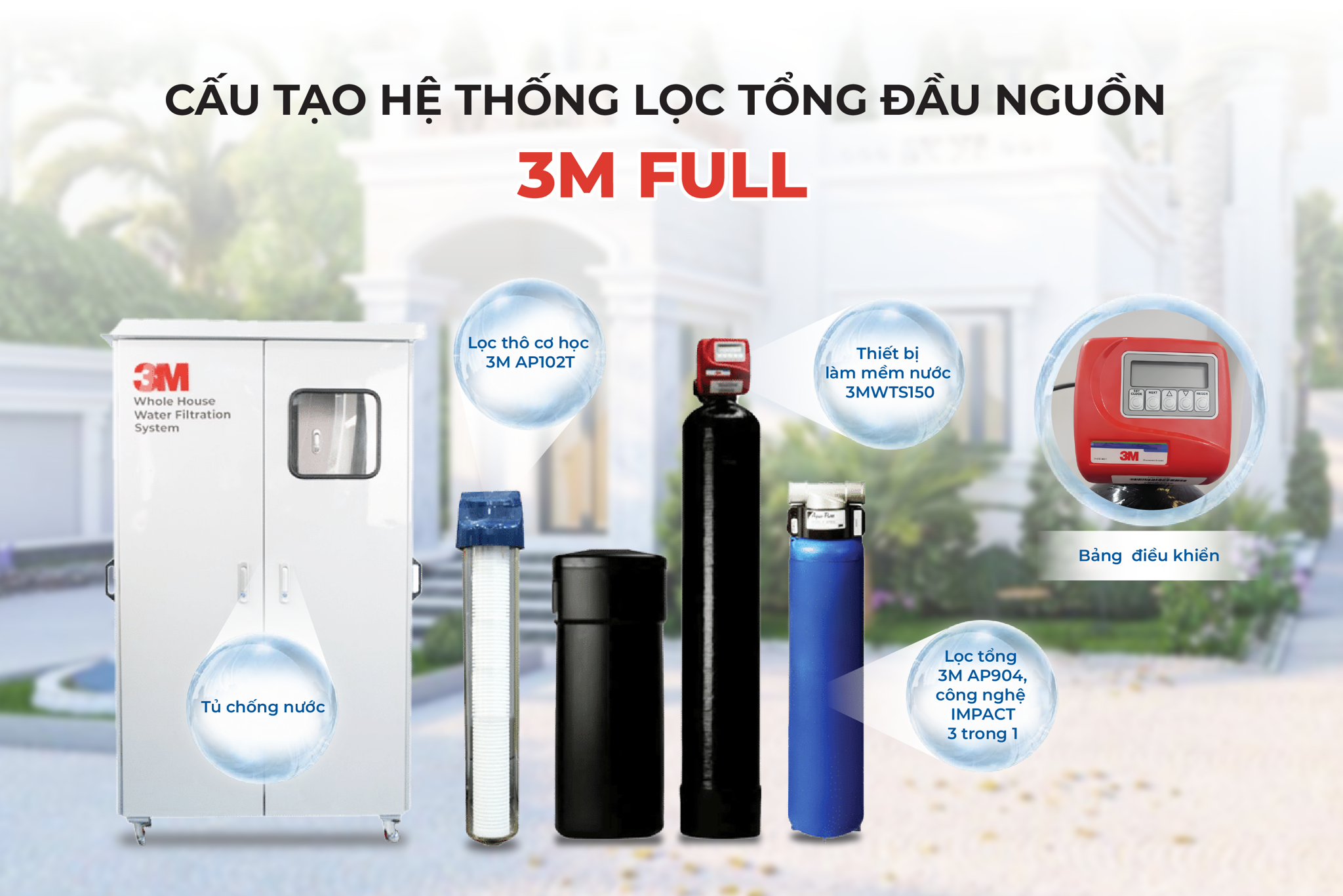 Hệ thống kỹ thuật của 3M Full được thiết kế đơn giản, tinh gọn trong một tủ nguyên khối