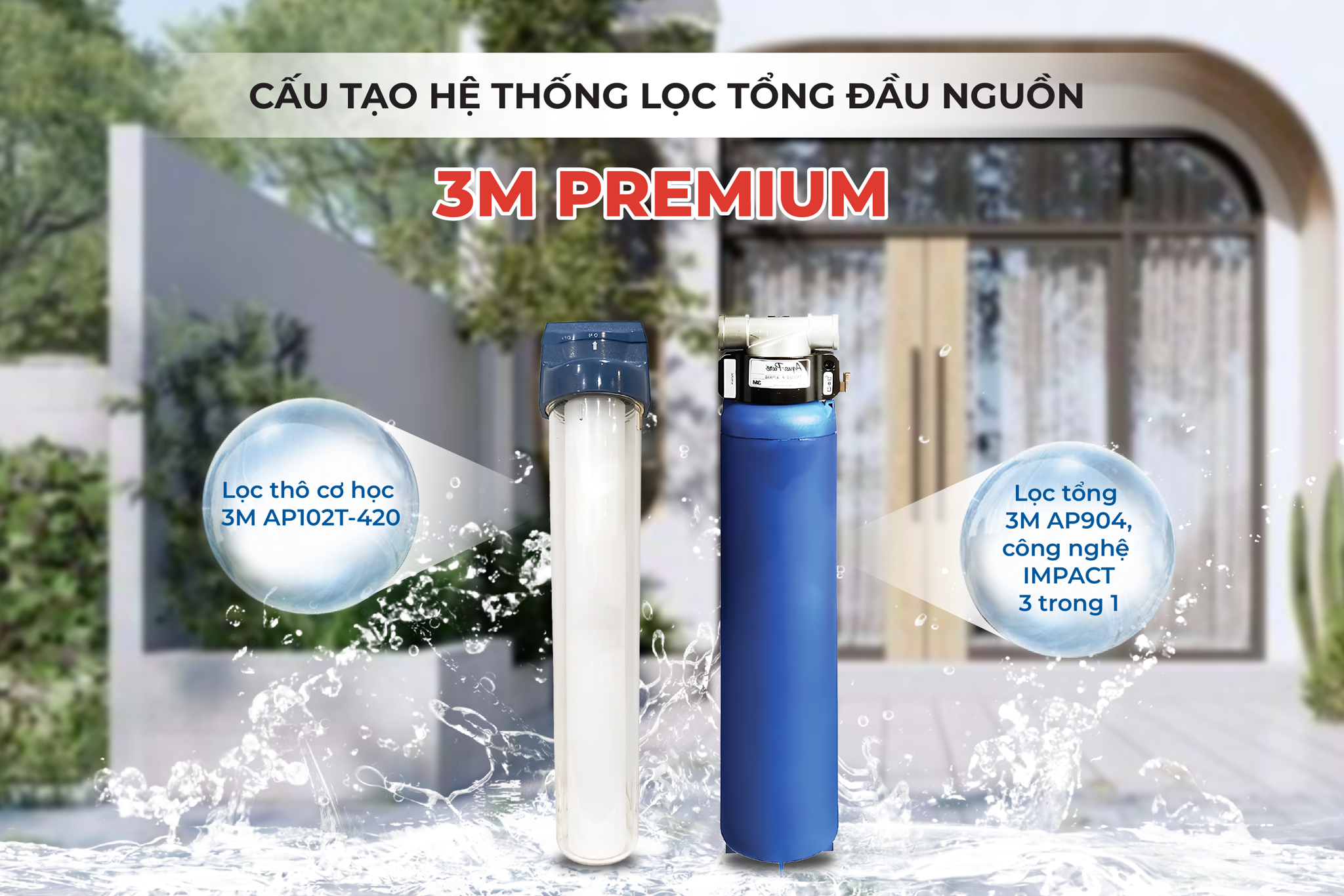 Lọc tổng 3M PREMIUM được thiết kế tinh gọn, ứng dụng kỹ thuật tối giản