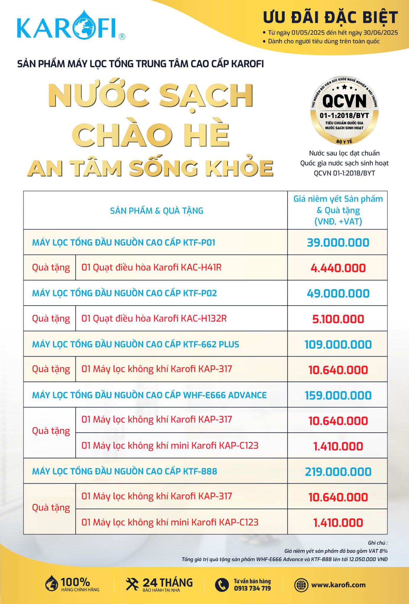 Tặng ngay bộ quà tặng trị giá 12 triệu đồng khi sở hữu lọc tổng Karofi