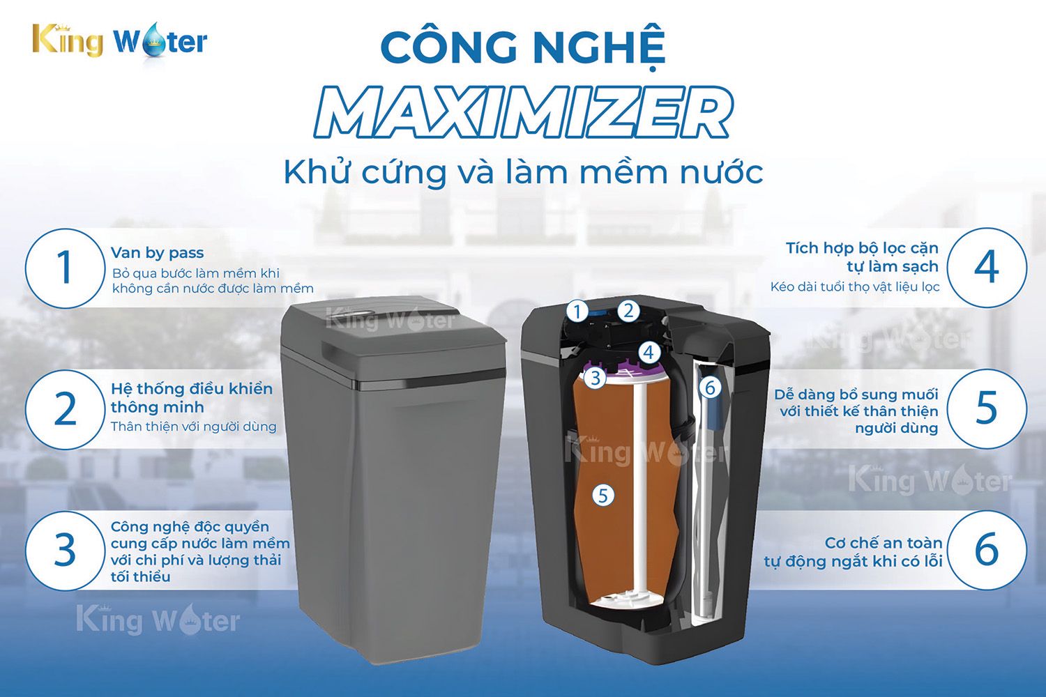 AO Smith System i97 với công nghệ MaxiMizer khử cứng và làm mềm nước
