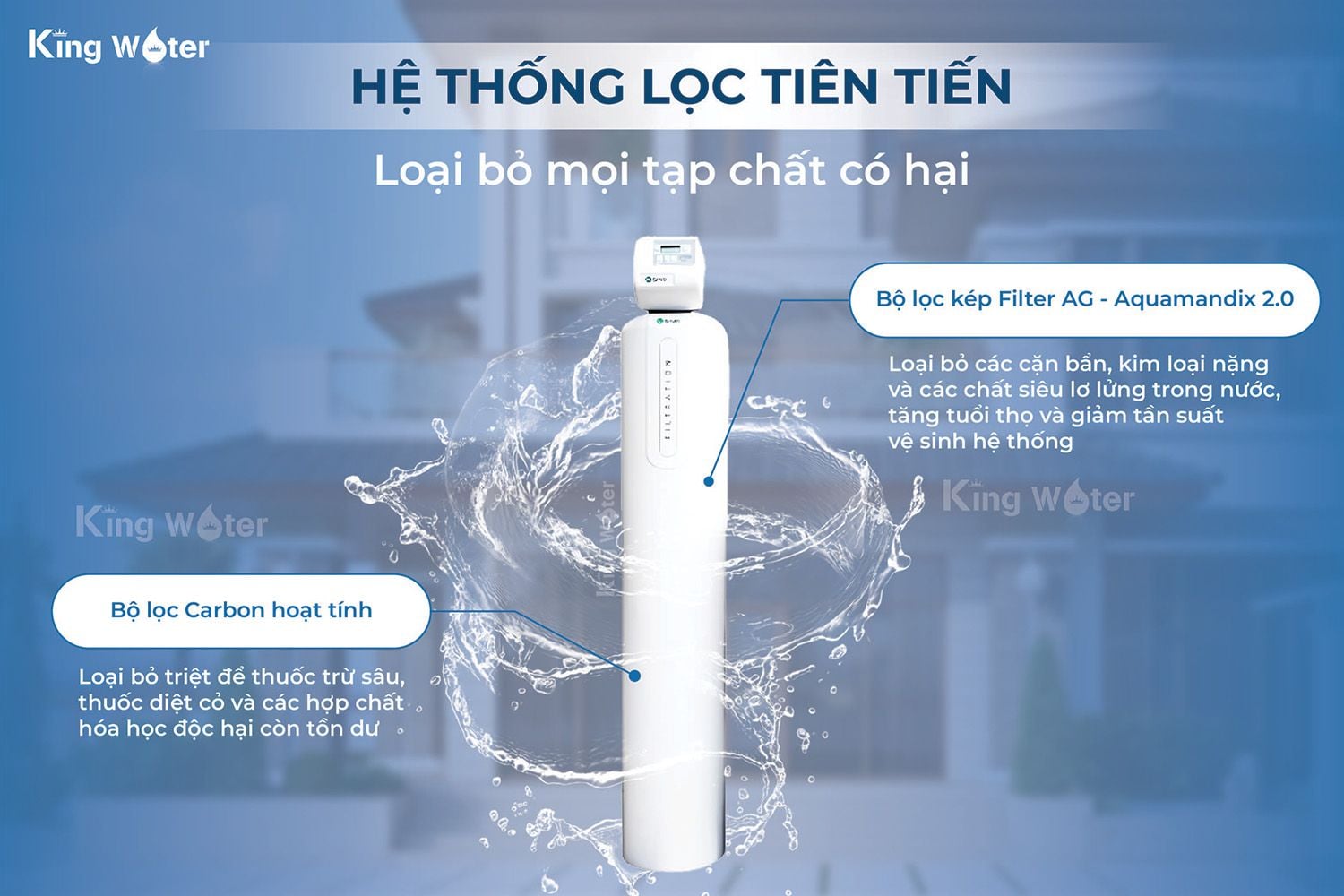 Lọc tổng AOS System 103 với hệ thống các bộ lọc tiên tiến