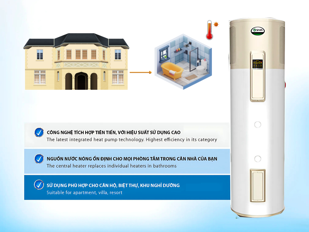 Máy nước nóng bơm nhiệt A.O Smith HPI giúp nâng tầm cuộc sống