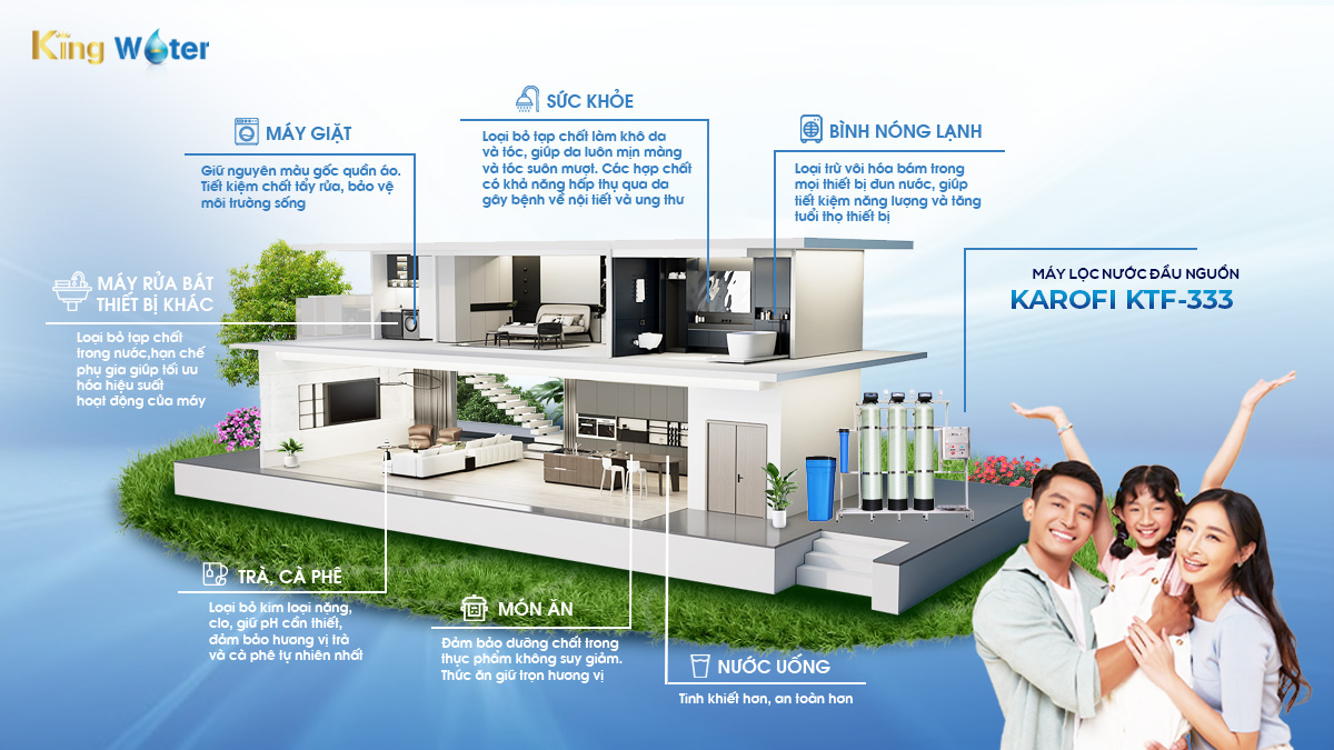 Karofi KTF-333 - Giải pháp lọc nước toàn diện cho gia đình