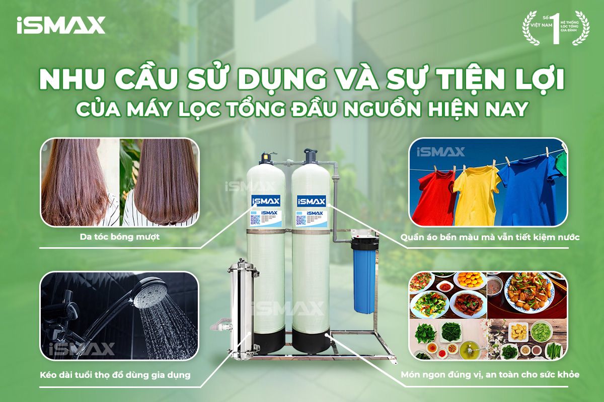 Màng lọc tổng UF nâng tầm chất lượng cuộc sống