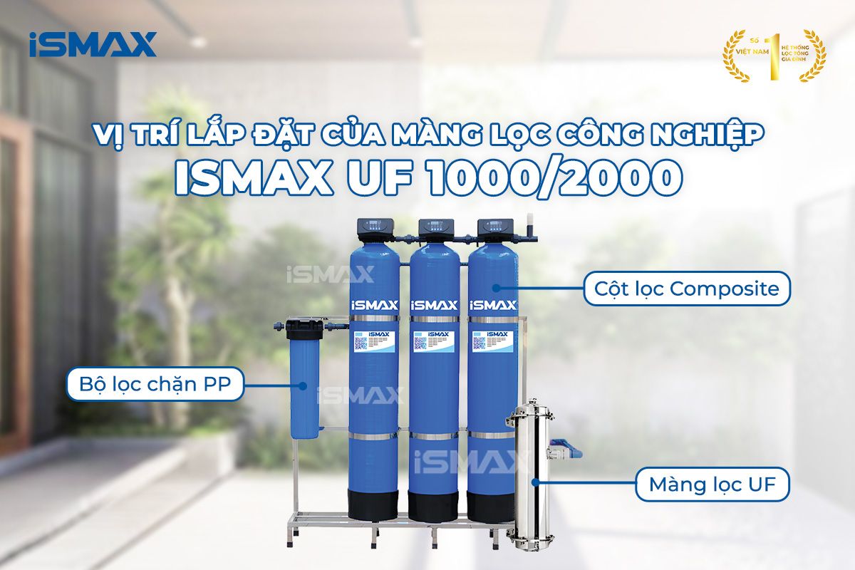 Màng lọc tổng UF hỗ trợ xử lý&nbsp;đầu nguồn nước sinh hoạt