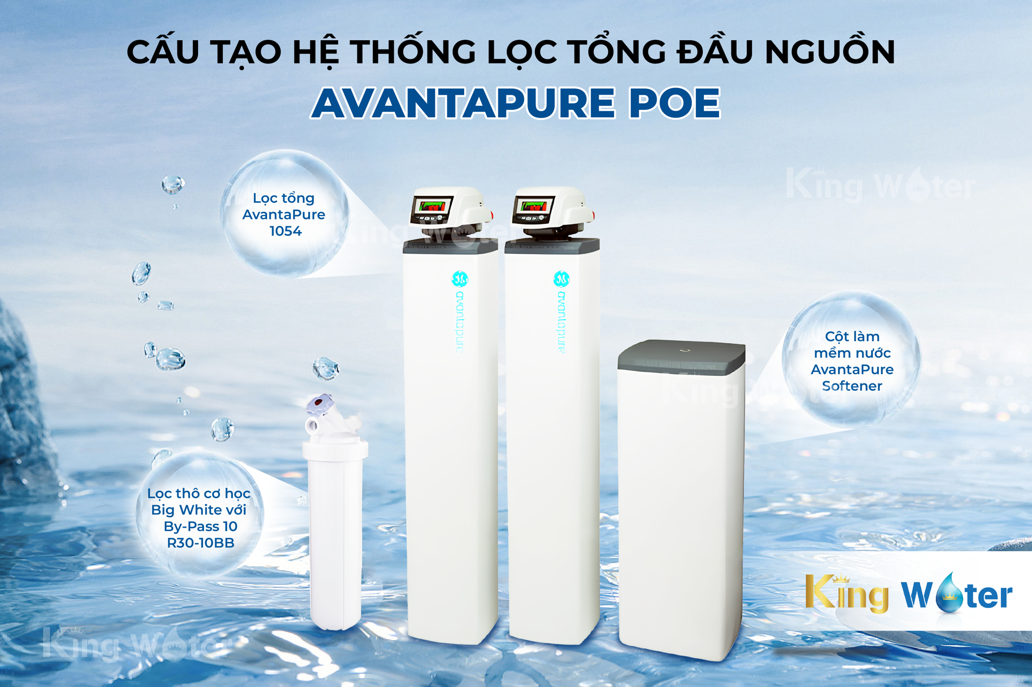 Cấu tạo của lọc tổng Pentair AvantaPure POE được thiết kế tinh gọn nhưng đảm bảo hiệu suất ổn định và tuổi thọ lâu dài.