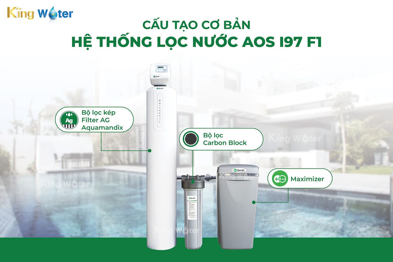 Cấu tạo hệ thống lọc nước đầu nguồn AO Smith AOS i97 F1