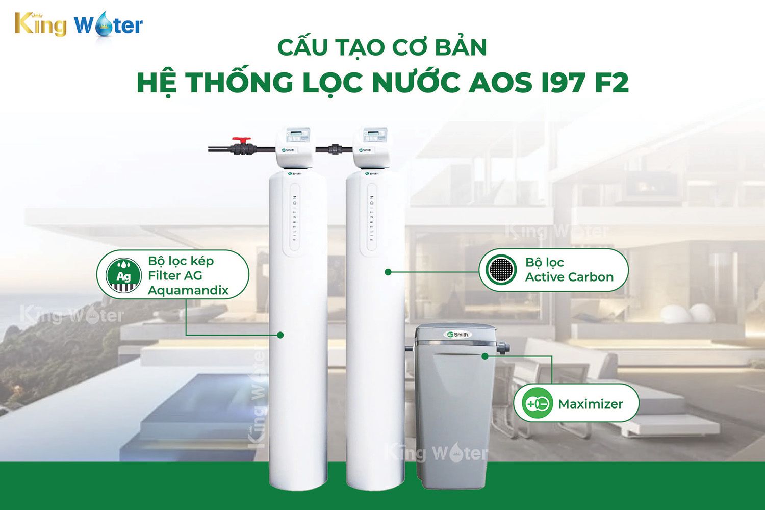 Cấu tạo hệ thống lọc nước đầu nguồn AO Smith AOS i97 F2