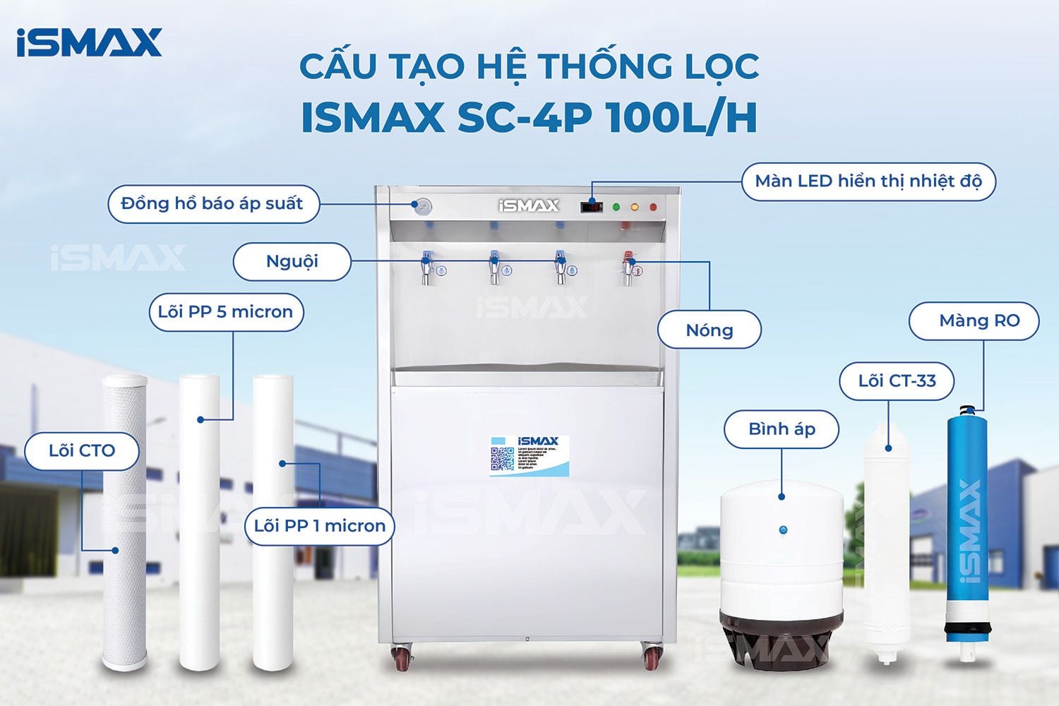 Cấu tạo chi tiết hệ thống lọc RO bán công nghiệp iSMAX SC-4P 100L/H