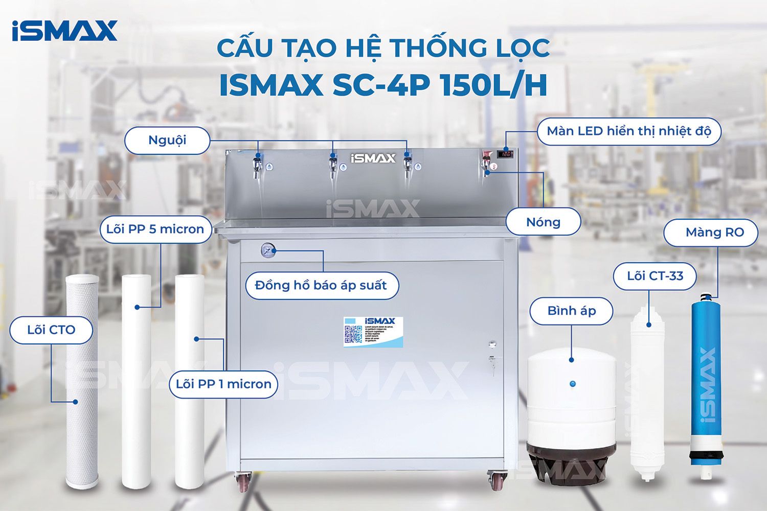 Cấu tạo hệ thống lọc RO bán công nghiệp iSMAX SC-4P 150L/H hiện đại, sang trọng