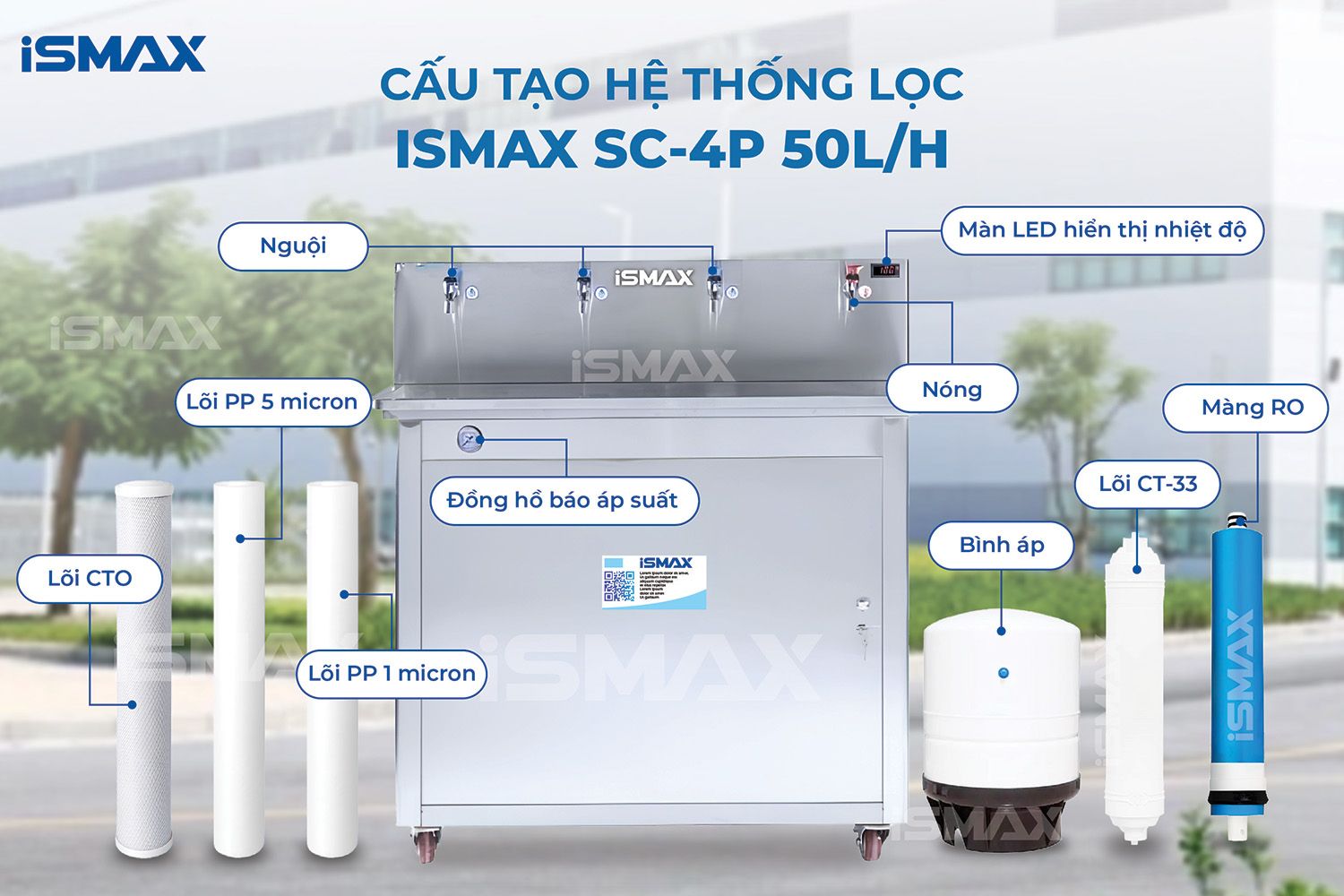 Cấu tạo chi tiết hệ thống lọc bán công nghiệp iSMAX SC-4P 50L/H