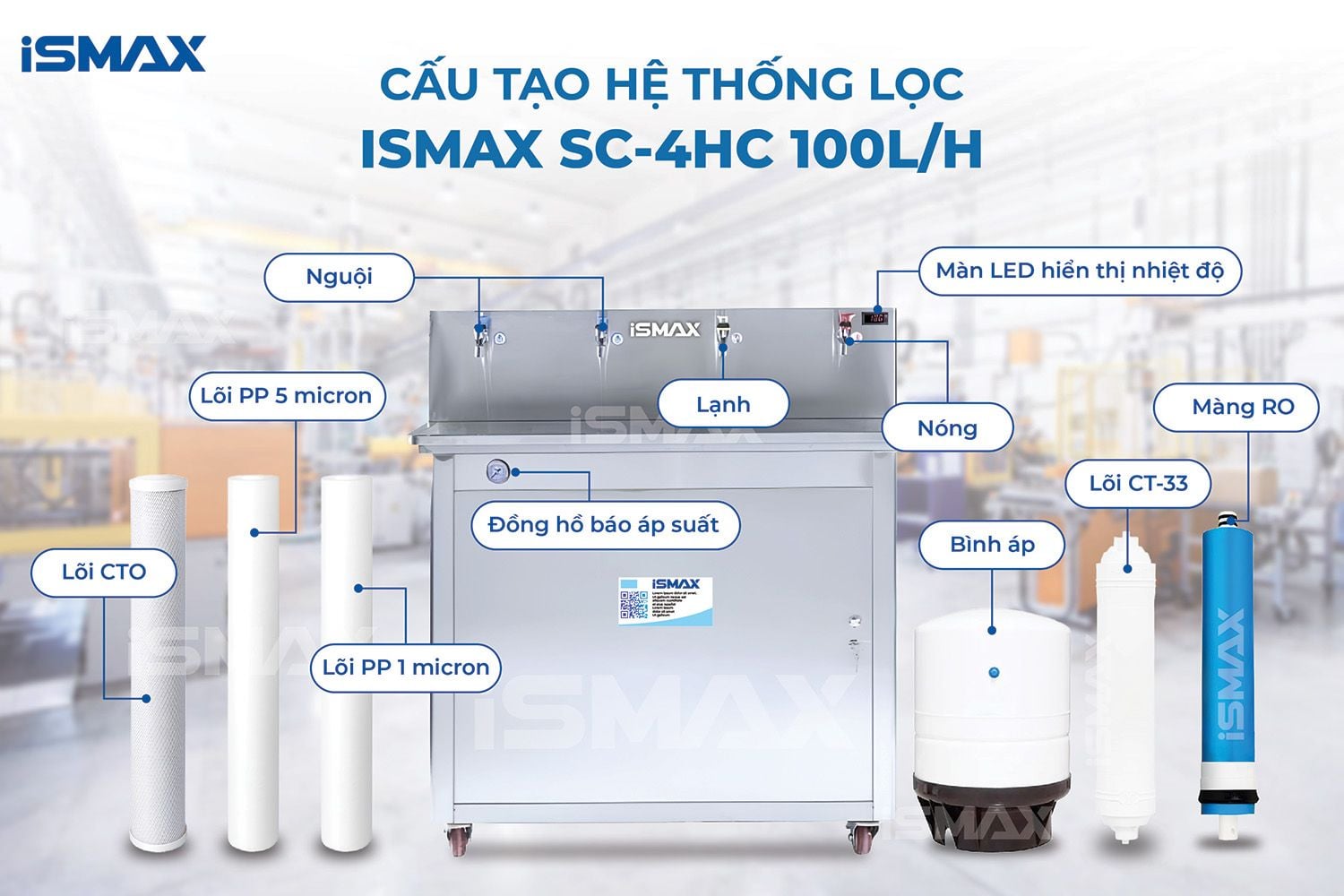 Cấu tạo chi tiết hệ thống lọc RO Nóng - Lạnh bán công nghiệp iSMAX SC-4HC 100 L/H