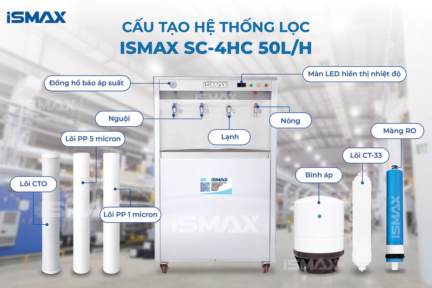 Cấu tạo chi tiết máy lọc nước RO Nóng - Lạnh bán công nghiệp iSMAX SC-4HC 50L/H