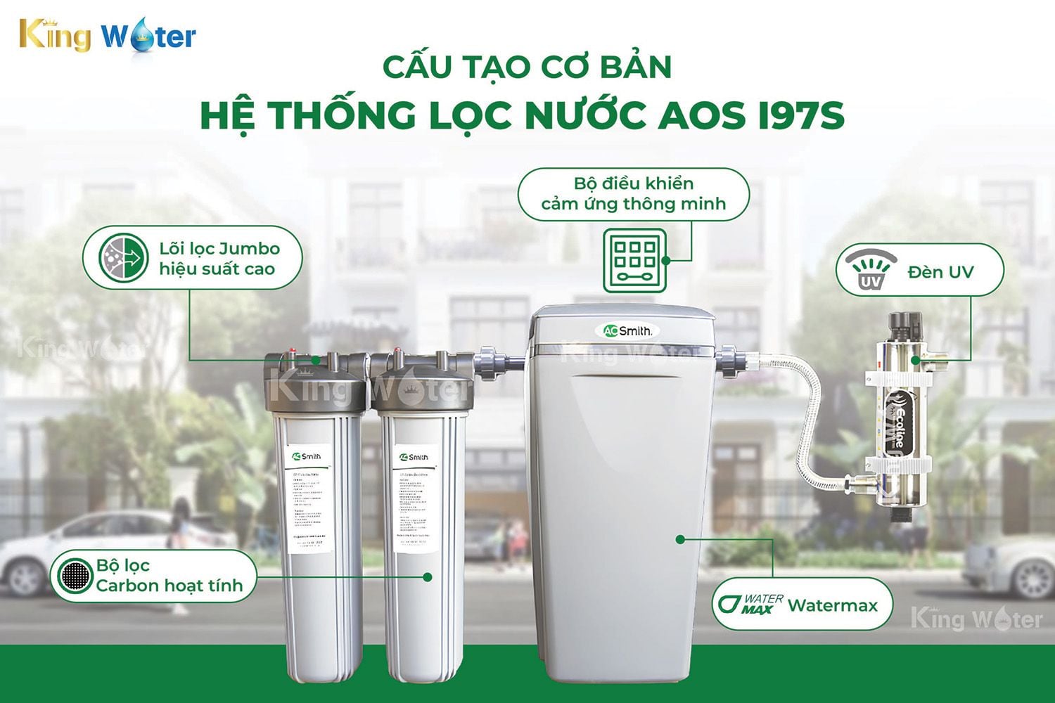 Lọc tổng Aosmith i97S với thiết kế nhỏ gọn, dễ dàng lắp đặt