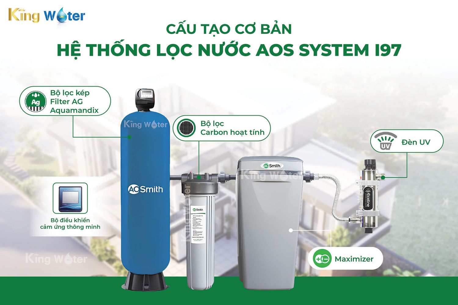 Cấu tạo hệ thống lọc tổng AO Smith AOS&nbsp;System i97