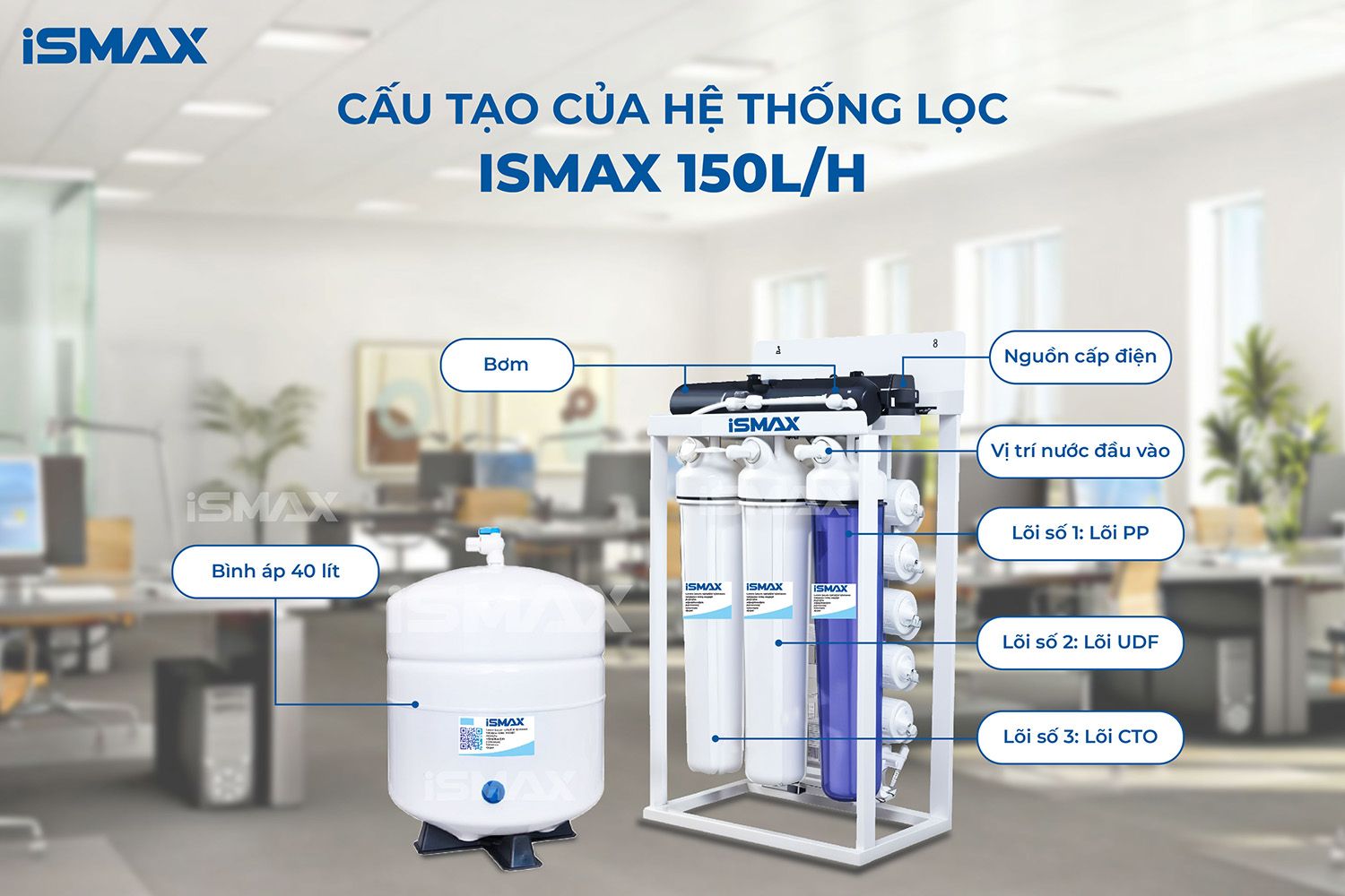 Cấu tạo máy lọc nước RO bán công nghiệp 150l/h iSmax hiện đại, gọn gàng
