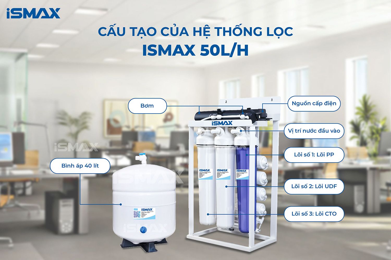 Cấu tạo của hệ thống lọc nước bán công nghiệp 50l/h
