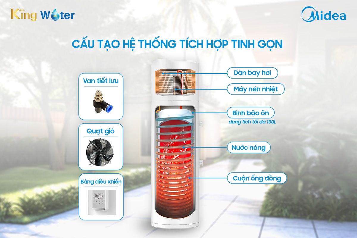 Máy nước nóng bơm nhiệt RSJ-09/100RDN7-B1 có thiết kế 2 trong 1 tinh gọn