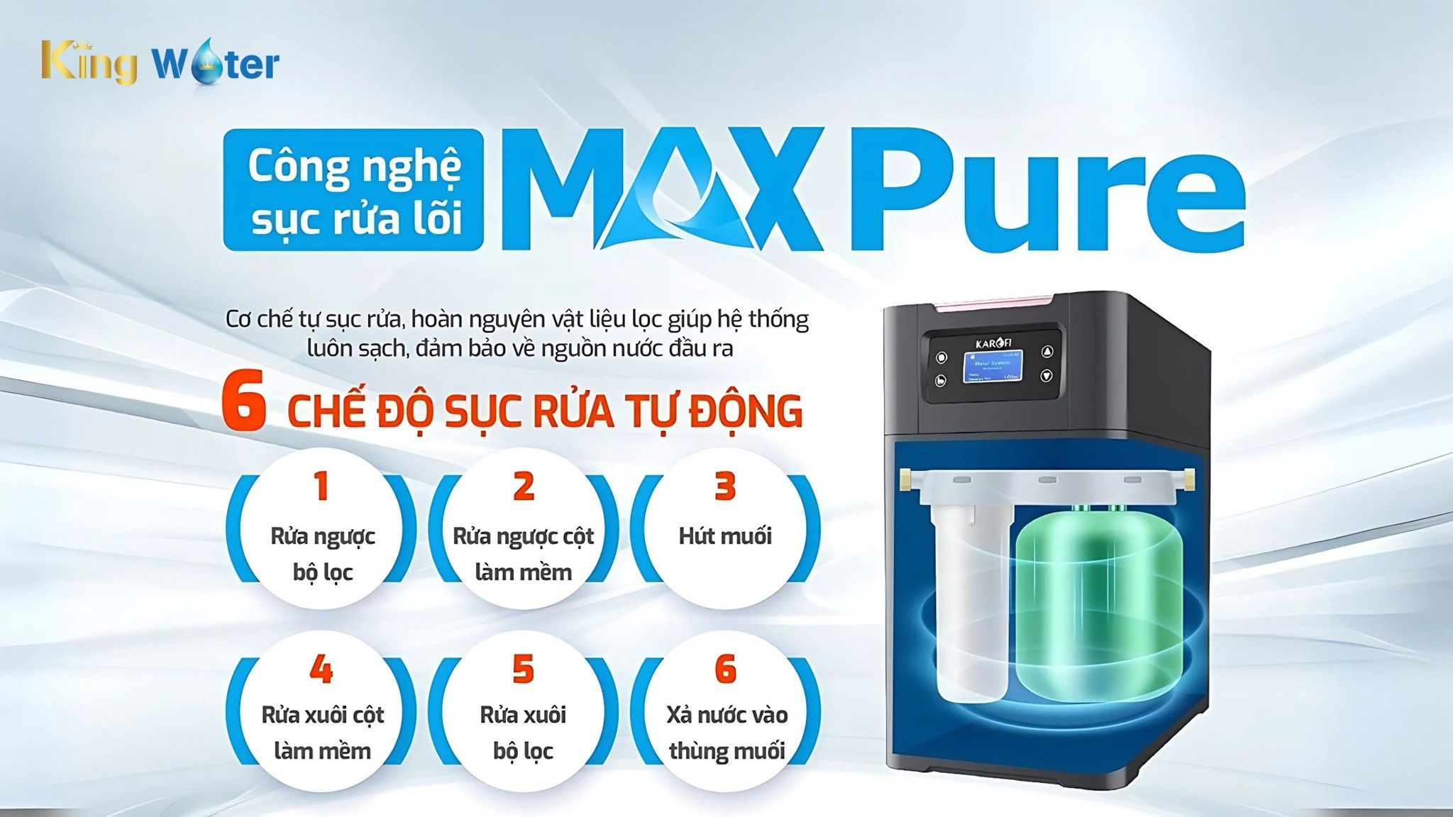 Karofi KTF-P01 tích hợp công nghệ sục rửa tự động Max Pure