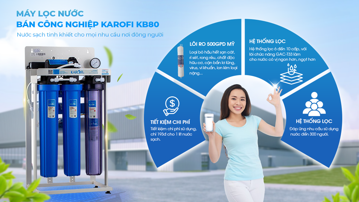 Đặc điểm nổi bật của máy lọc nước RO bán công nghiệp Karofi 80 L/H