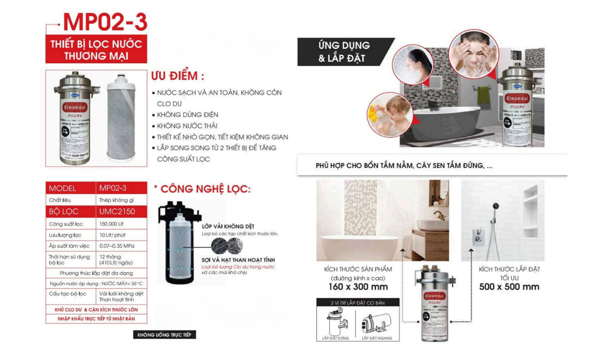 Đặc điểm nổi bật của máy lọc tổng thương mại Cleansui MP02-3